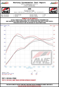 AWE Tuning 18-21 Volkswagen Jetta GLI Mk7 Track Edition Exhaust - Chrome Silver Tips (Fits OEM DP)
