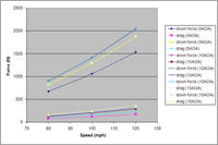APR Peformance  Honda FL5 Civic Type R GTC-300 Adjustable Wing 67" 2023 - Current