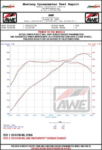 AWE Tuning 18-19 BMW M5 (F90) 4.4T AWD Cat-Back Exhaust - Track Edition (Diamond Black Tips)