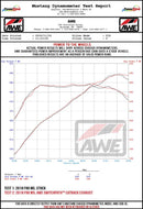 AWE Tuning 18-19 BMW F90 M5 Non-Resonated Performance Mid Pipes