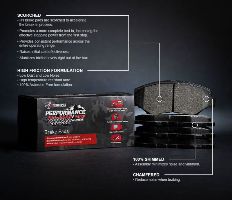R1 2019-2025 Cadillac Escalade Front Performance Off-Road/Tow Brake Pads & Hardware Kit