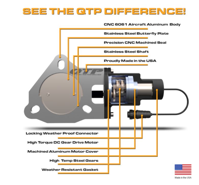 QTP 3in Bolt-On QTEC Electric Cutout Valve for Borla Exhausts - Single (QTEC30B)
