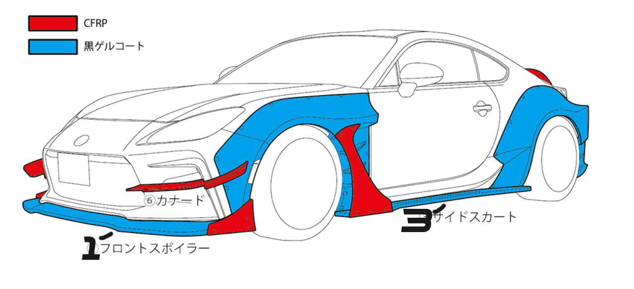 Kit de carrocería HKS 2022 Toyota GR86 Kit básico TYPE-R