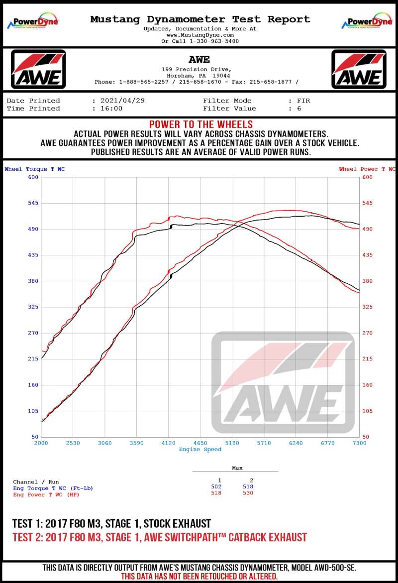 AWE Tuning BMW F8X M3/M4 SwitchPath Cat-Back Exhaust - Diamond Black Tips