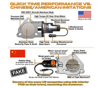 QTP 3in Bolt-On QTEC Electric Cutout Valve for Borla Exhausts - Single (QTEC30B)