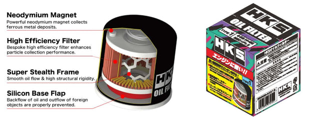 HKS OIL FILTER2 65-H67 UNF TYPE7 (52009-AK017)