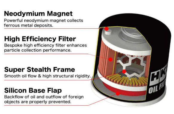 HKS Oil Filter 2 D68-H65 M20 Type1 (52009-AK012)