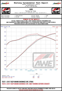 AWE Tuning 2020 Jeep Grand Cherokee SRT Touring Edition Exhaust - Diamond Black Tips
