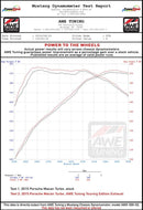 AWE Tuning Porsche Macan Track Edition Exhaust System - Diamond Black 102mm Tips