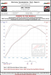 AWE Tuning Porsche Macan Track Edition Exhaust System - Diamond Black 102mm Tips