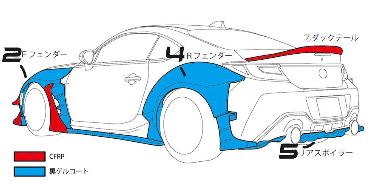Kit de carrocería HKS 2022 Toyota GR86 Kit básico TYPE-R
