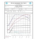 Forced Performance Subaru STi/WRX Blue UHF Turbo 58mm CH7CM Trbn Hsg Ported Internal WG w/Oil Line (2029050)