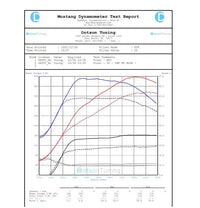 Forced Performance Subaru STi/WRX Blue UHF Turbo 58mm CH7CM Trbn Hsg Ported Internal WG w/Oil Line (2029050)