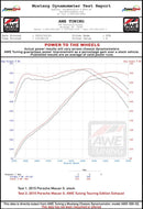 AWE Tuning Porsche Macan Touring Edition Exhaust System - Diamond Black 102mm Tips