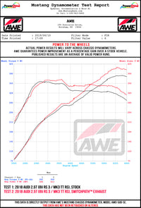 AWE Tuning 17-19 Audi RS3 8V Track Edition Exhaust - Diamond Black Tips RS-Style Tips