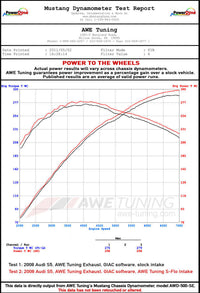 AWE Tuning B8 3.0T S-FLO Filter