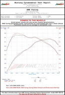 AWE Tuning BMW F22 M235i / M240i Touring Edition Axle-Back Exhaust - Diamond Black Tips (102mm)