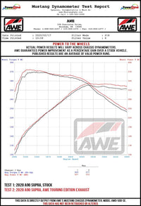 AWE Tuning 2020 Toyota Supra A90 Resonated Touring Edition Exhaust - 5in Chrome Silver Tips