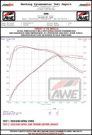 AWE Tuning 2020 Toyota Supra A90 Non-Resonated Touring Edition Exhaust - 5in Diamond Black Tips