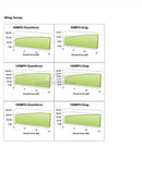 APR Peformance  BMW E86 Z4M GTC-200 Adjustable Wing 2006-2008 Coupe