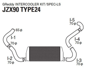 GReddy Trust 92-96 Toyota Mark II JZX90 Spec-LS Intercooler Kit | 12010460