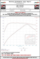 AWE Tuning Audi B9 A4 Track Edition Exhaust Dual Outlet - Diamond Black Tips (Includes DP)