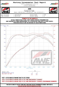 AWE Tuning Audi 8V S3 SwitchPath Exhaust w/Chrome Silver Tips 102mm