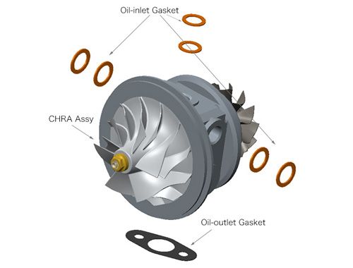 HKS CHRA GT III - RS (11014-AK037)