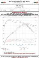 AWE Tuning BMW F3X 28i / 30i Touring Edition Axle-Back Exhaust Single Side - 80mm Black Tips