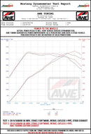 AWE Tuning 2015+ Subaru WRX VA Sedan Touring Edition Exhaust - Chrome Silver Tips (102mm)