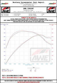 AWE Tuning Ford Focus ST Track Edition Cat-Back Exhaust - Chrome Silver Tips