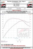 AWE Tuning Ford Focus ST Touring Edition Cat-Back Exhaust - Non-Resonated - Chrome Silver Tips