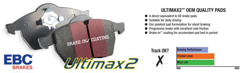 EBC Ultimax Rear Brake Pads for Subaru Legacy and Outback 2015-2016 - OEM Replacement Part No. D1808