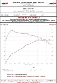 AWE Tuning VW MK7 Golf 1.8T Track Edition Exhaust w/Chrome Silver Tips (90mm)