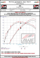 AWE 23-26 Honda Civic Type R Track Edition Triple Vapor Blue Exhaust