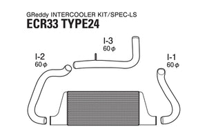 GReddy Nissan Skyline Trust Intercooler Spec-LS T-24 ECR33 Kit (12020482)