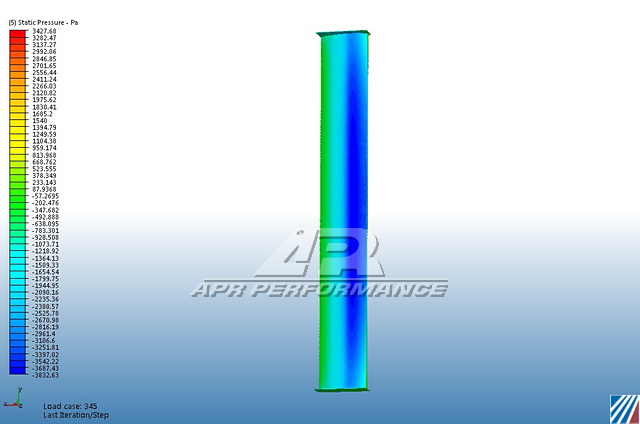 APR Peformance  Audi S4 GT-250 Adjustable Wing 67" 2009-2012