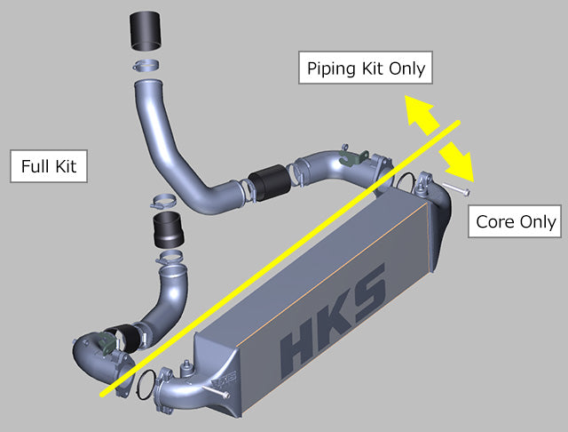 HKS Civic Type R Front Mount Intercooler