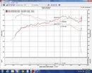 Injen 16-21 Honda Civic/Civic Sport I4-1.5T Evolution Intake