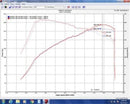 Injen 17-20 Honda Civic Si 1.5L Turbo (solo sedán) Escape de acero inoxidable con respaldo de gato de 3 pulgadas