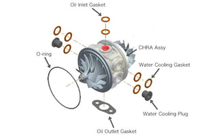 HKS CHRA GT II 8267 [GT1000+] (hks11014-AK034)