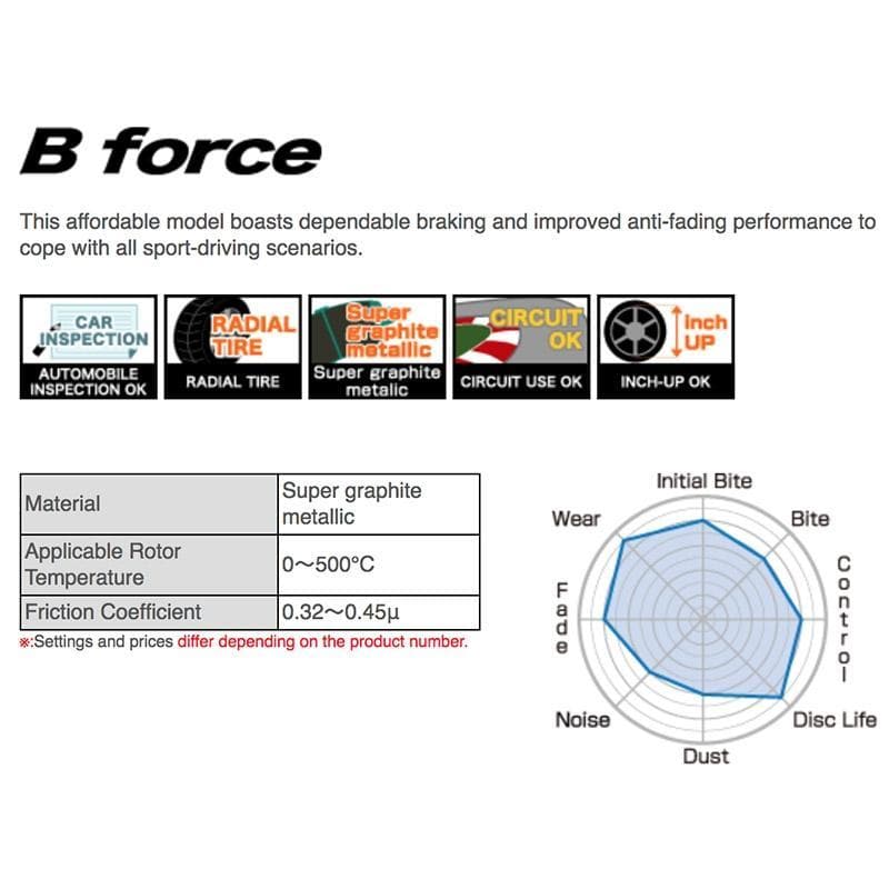 Project MU B-Force Front Brake Pads - 17+ Civic Type R FK8, 04+ STi, & 03+ Evo