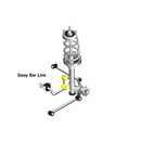 Whiteline HD Adjustable Rear End Links 17+ Civic Type R